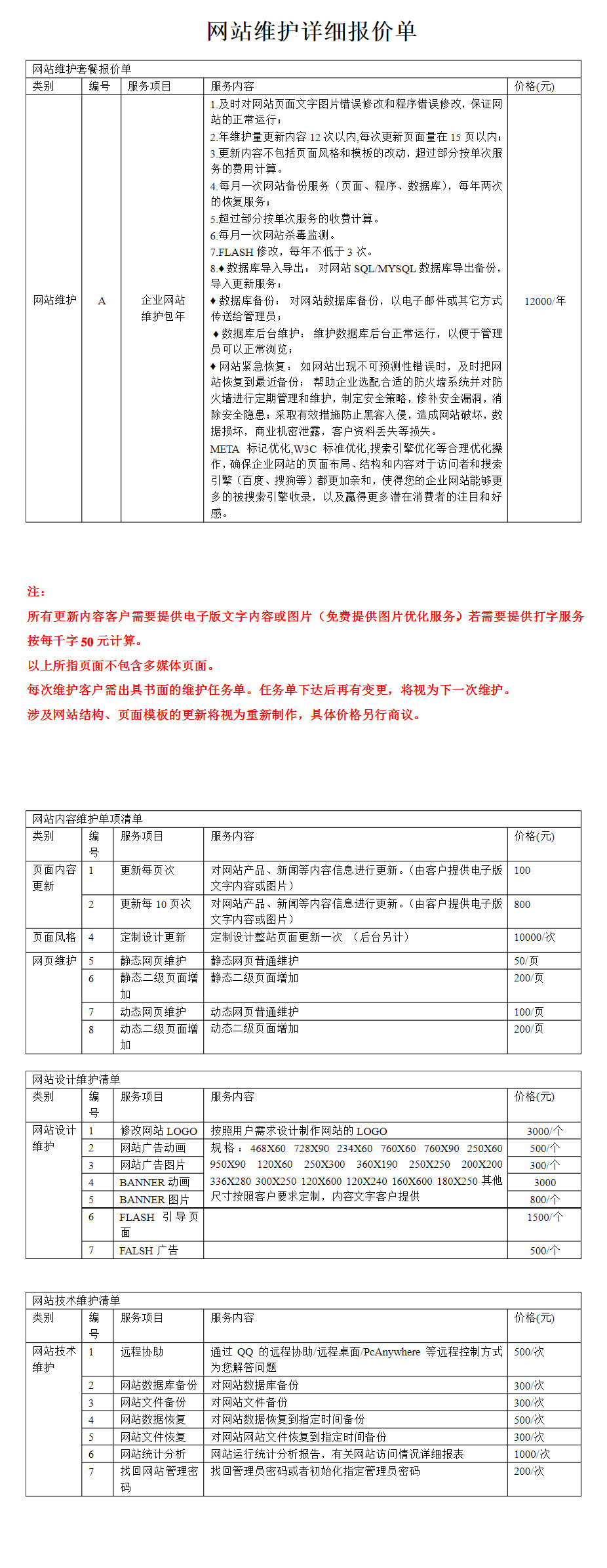 内部绝密传真282期