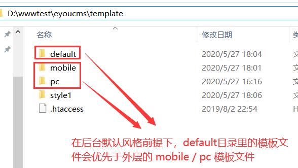 内部绝密传真282期