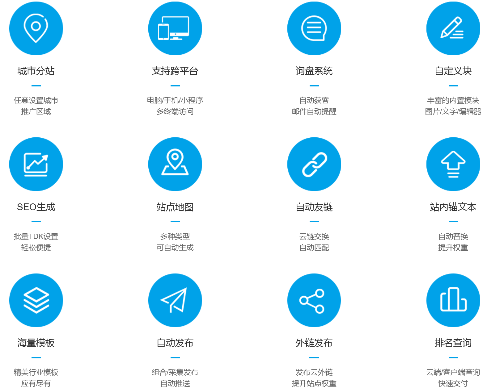 云优cms二级域名还要授权吗以及网站制作使用感受