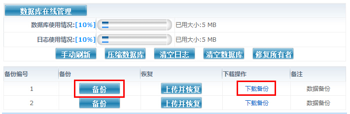 内部绝密传真282期