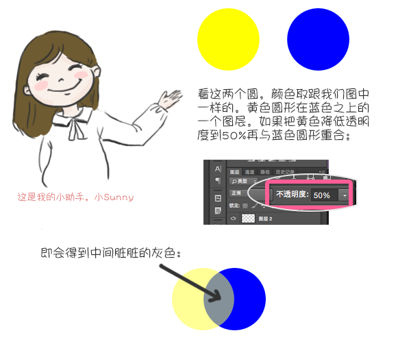 内部绝密传真282期