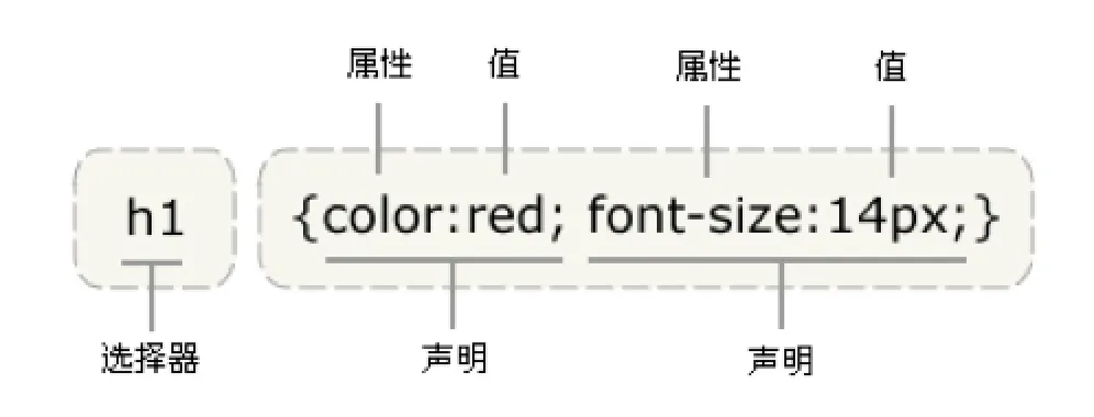 内部绝密传真282期