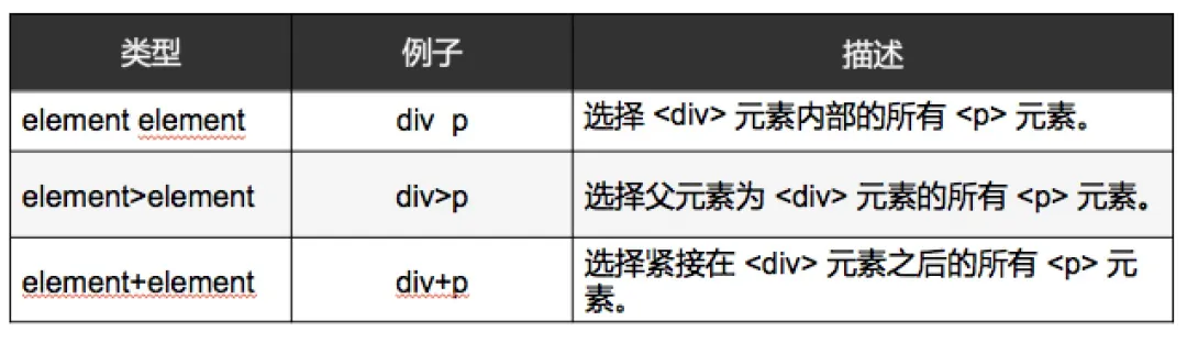 内部绝密传真282期