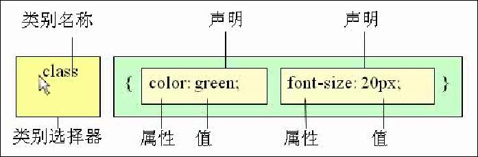 内部绝密传真282期