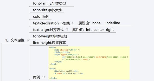 内部绝密传真282期