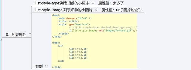 内部绝密传真282期