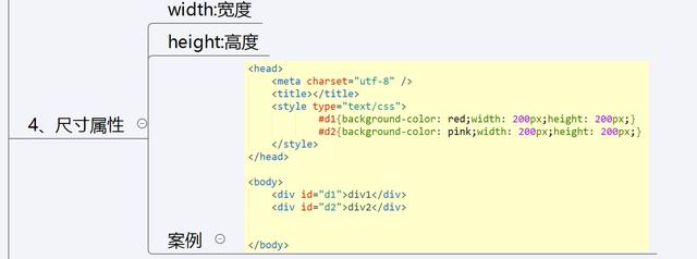 内部绝密传真282期