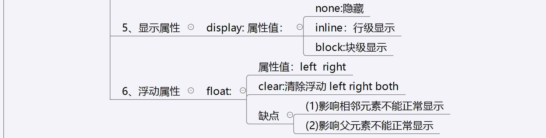 内部绝密传真282期