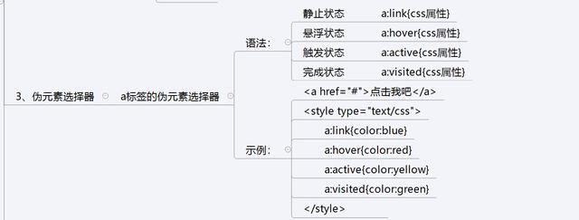 内部绝密传真282期