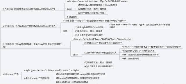 内部绝密传真282期