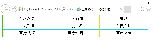 Dreamweaver怎么设计彩色边框的表格?