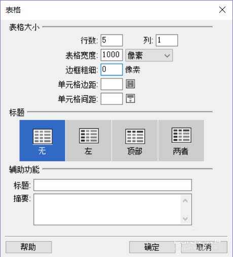 内部绝密传真282期