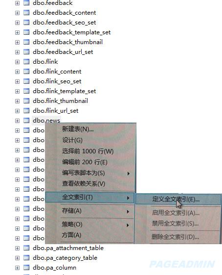 内部绝密传真282期