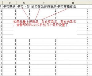 内部绝密传真282期