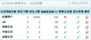 内部绝密传真282期